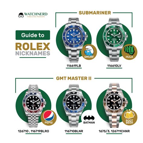 rolex bei netto|Rolex preisliste.